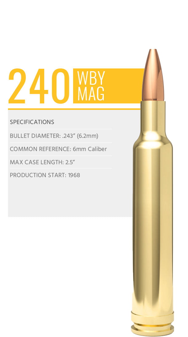WBY_CartridgeFeature_240WBY-612x1098