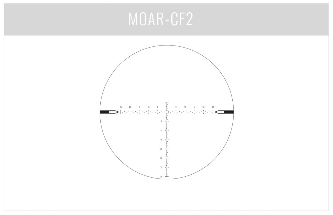 NIGHTFORCE NX8 Riflescopes - Image 4